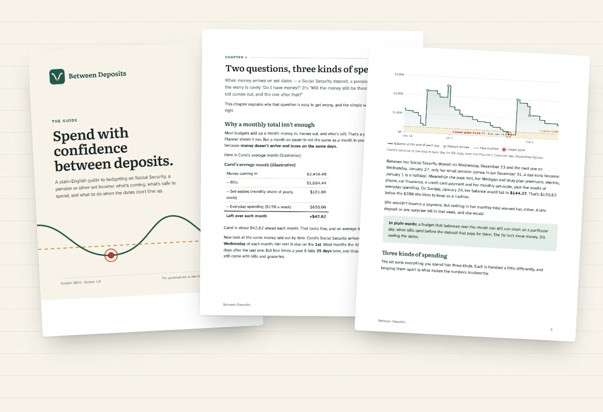 Pages from the Guide: the cover, a chapter about why monthly budgets miss timing gaps, and a balance chart.